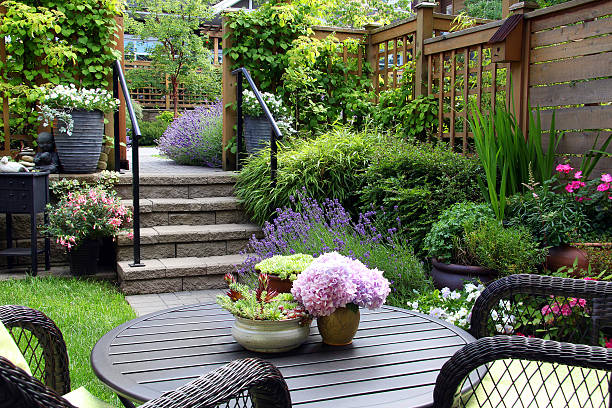 Garden Landscape Design Ideas