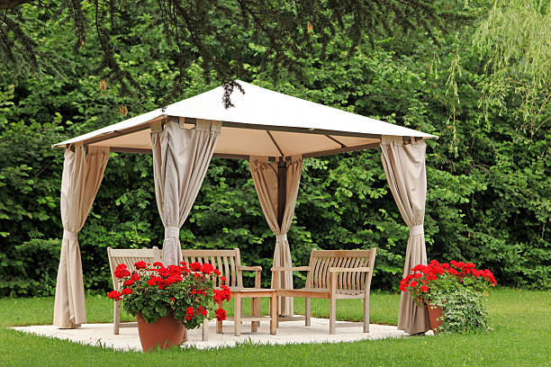 Garden -Pergolas Dublin